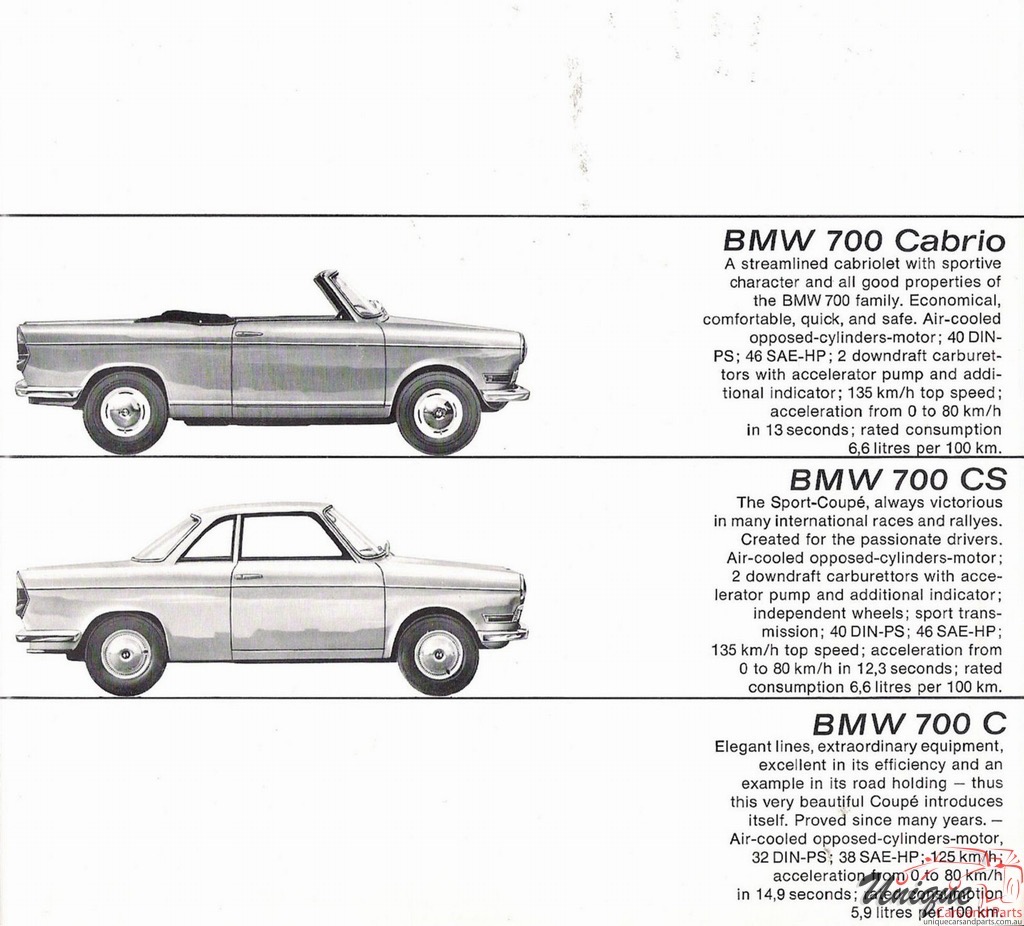 1963 BMW Full-Line All Models Brochure Page 5